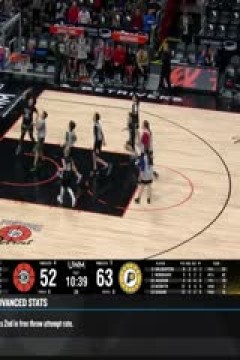 NBA常规赛 步行者VS活塞 20240321