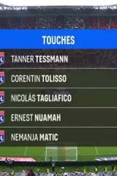 法甲联赛 里昂VS兰斯 20250209