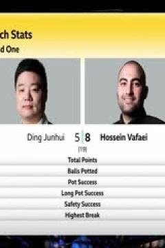 斯诺克丁俊晖6-10侯赛因·瓦菲20230417(第二阶段)(斯诺克来了)