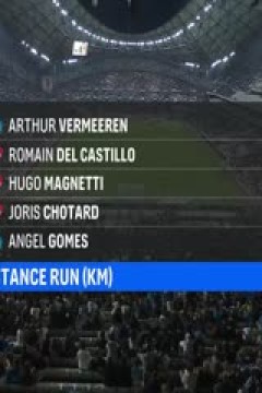 法甲联赛 马赛VS布雷斯特 20251109