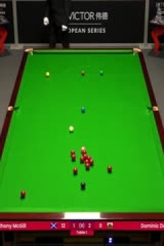 斯诺克安东尼·麦克吉尔2-5多米尼克·戴尔20230726