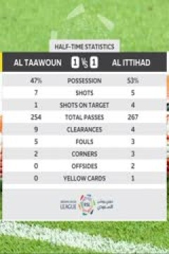 沙特联联赛 布赖代合作vs吉达联合 20231020(梁祥宇)