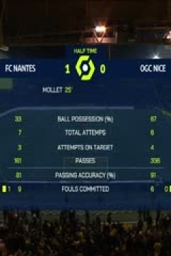 法甲 南特vs尼斯 (谭逸雄) 20231202