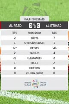 沙特联联赛 布赖代先锋vs吉达联合 (张天翼) 20230814