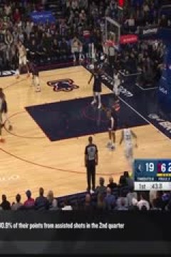 NBA常规赛 步行者VS灰熊 20231222