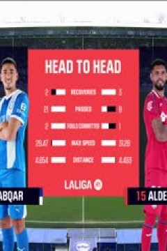 西甲联赛 阿拉维斯VS赫塔菲 20250209