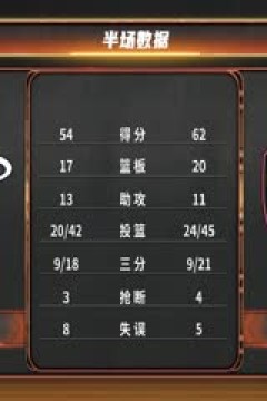 NBA季后赛 热火VS骑士 20250421