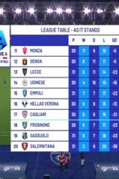 意甲联赛 恩波利VS都灵 20240407