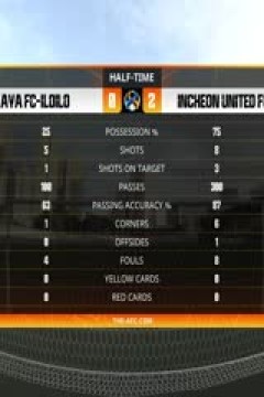 亚冠小组赛 卡雅FCvs仁川联 (张天翼) 20231213