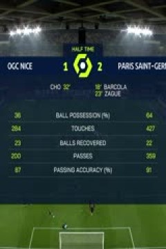 法甲联赛 尼斯VS巴黎圣日耳曼 20240516