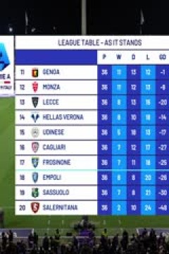 意甲联赛 佛罗伦萨VS那不勒斯 20240518