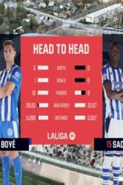 西甲联赛 阿拉维斯VS皇家社会 20251206