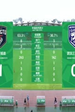 中乙联赛 广东铭途VS武汉三镇B队 20250701