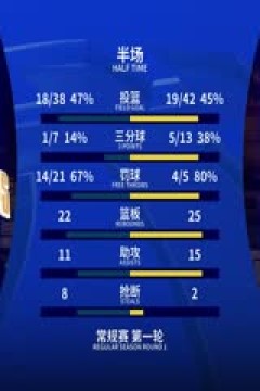 CBA常规赛第1轮 南京头排苏酒VS深圳马可波罗 20241013