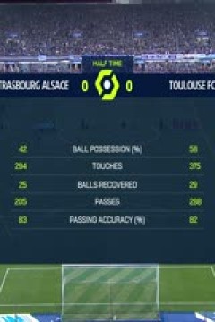 法甲 斯特拉斯堡vs图卢兹 20230827(鹿中原)