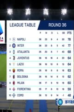 意甲联赛 那不勒斯VS热那亚 20250512