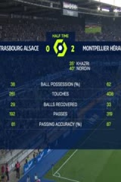 法甲 斯特拉斯堡vs蒙彼利埃 20230917(谭逸雄)