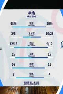 CBA常规赛第25轮 山东高速VS宁波町渥 20240102(原声)