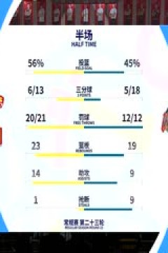 CBA常规赛第23轮 深圳马可波罗VS四川金强 20231229